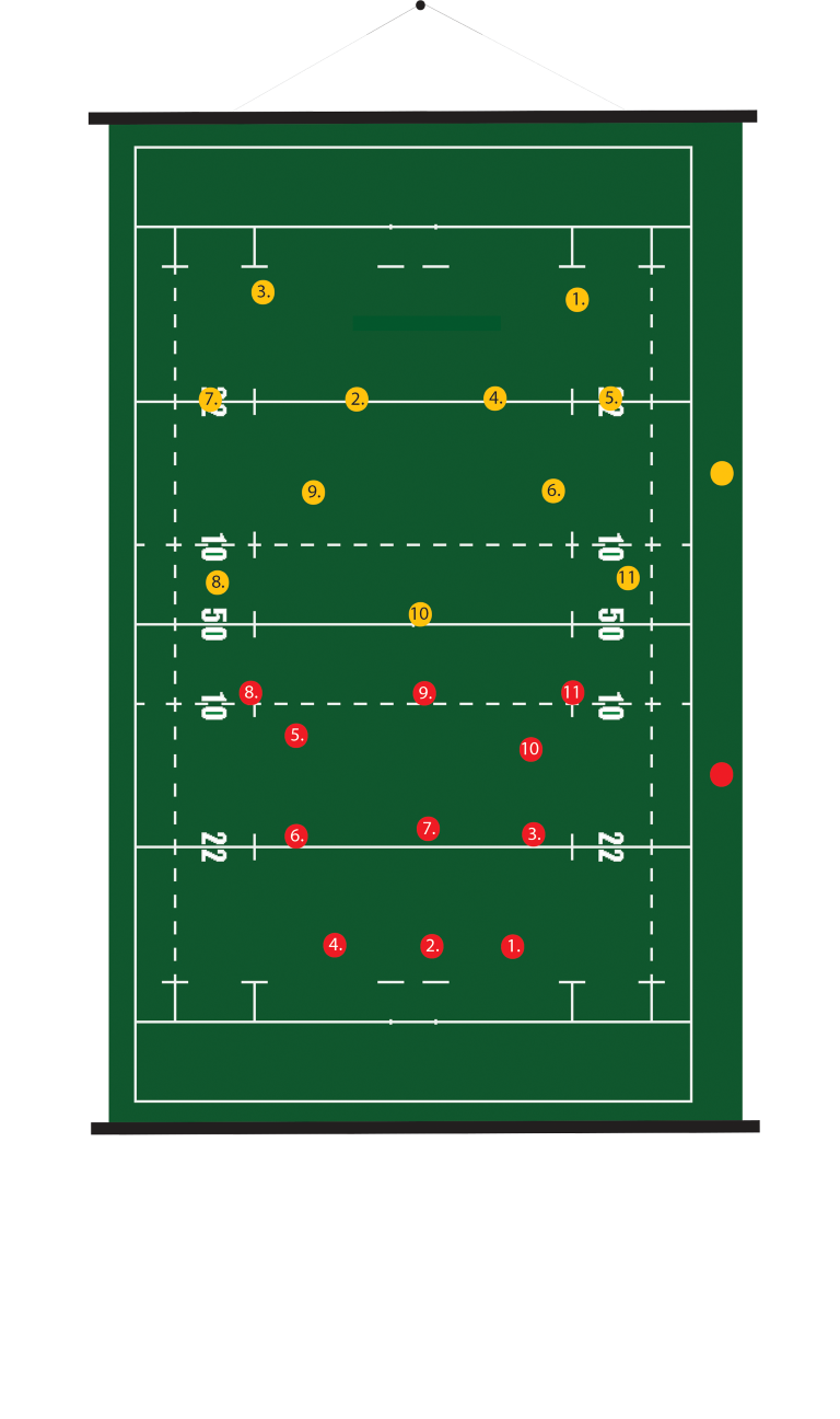 52 x 74 cm - Oprolbaar magnetisch coachbord rugby